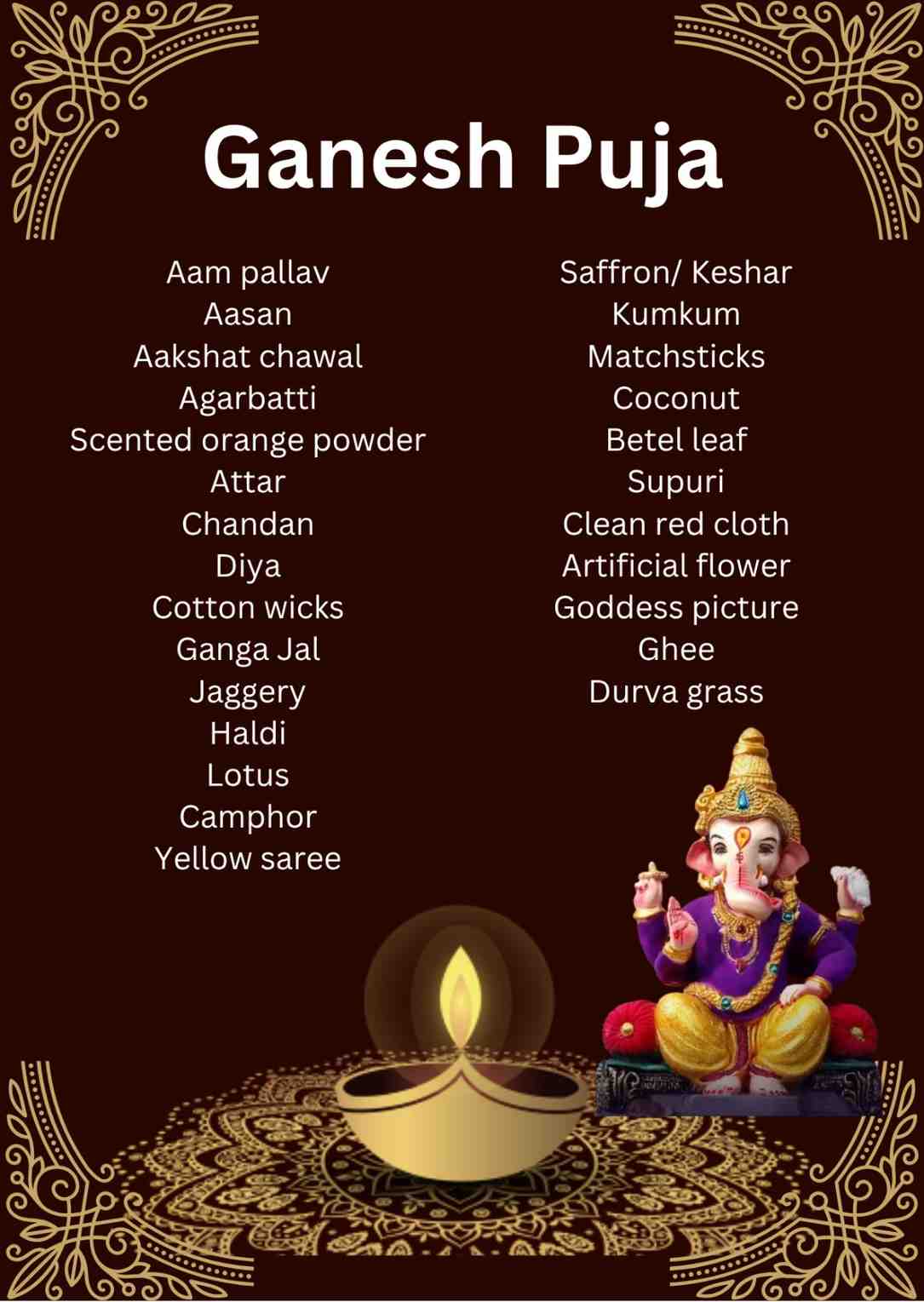 Readymade Ganesh puja